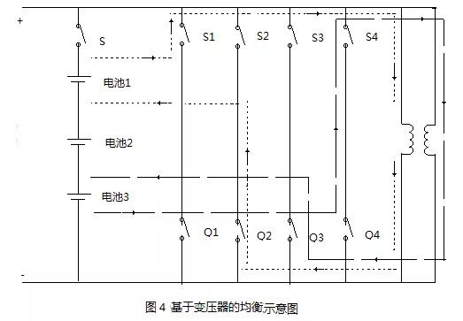 ��(d��ng)��늳�