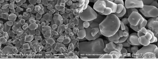 ��(d��ng)��늳�