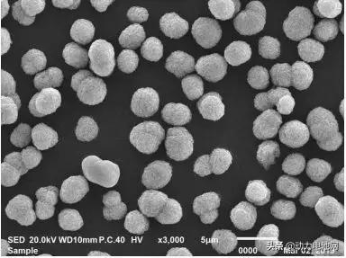 ��(d��ng)��늳�