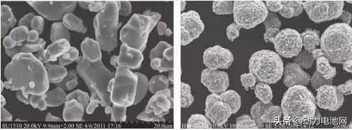 ��(d��ng)��늳�