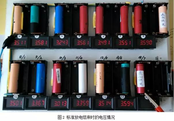 ��(d��ng)��늳�