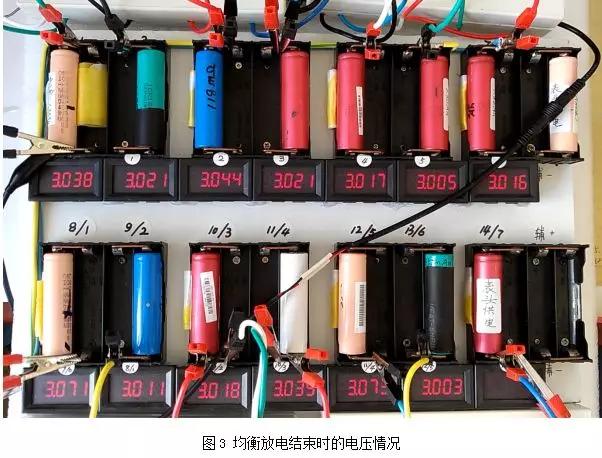 ��(d��ng)��늳�